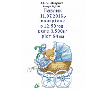Картина А4-66 Метрика для хлопчика