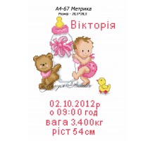 Картина А4-67 Метрика для дівчинки